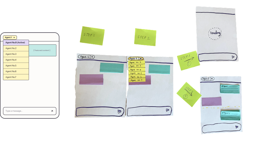Paper prototype of the first model, with the agent selector at the top of the pane.