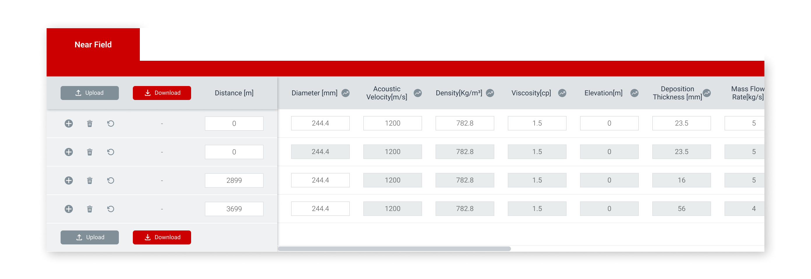 Near Field distance table — same component