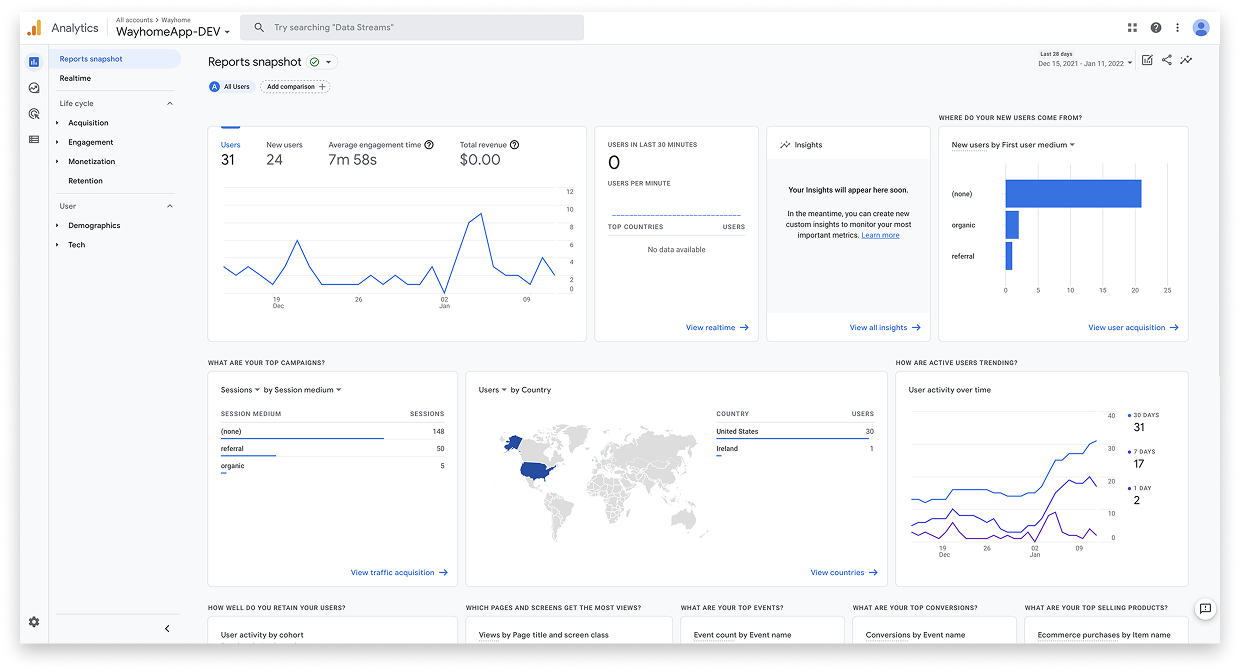 Google Analytics showing the survey drop-off at the location question.